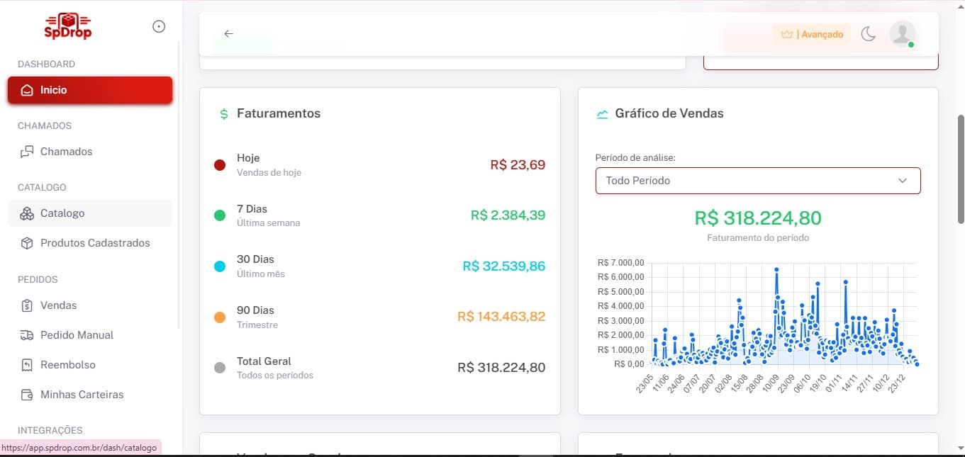 SPDrop Dashboard Preview